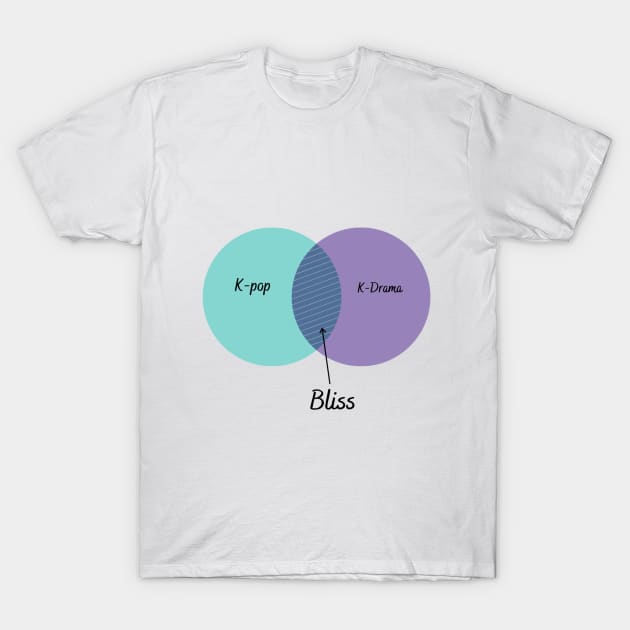 Kpop and Kdrama is bliss T-Shirt by Iris cart